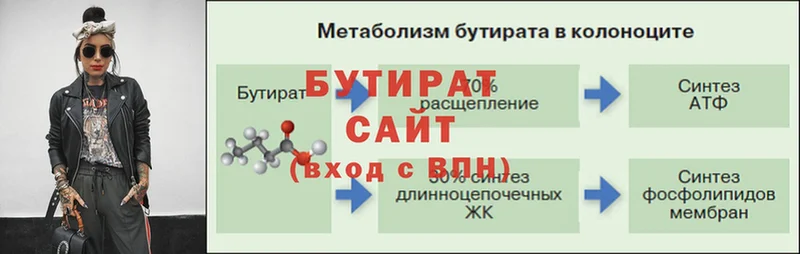 БУТИРАТ вода  Красноармейск 