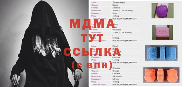 Альфа ПВП Новокубанск